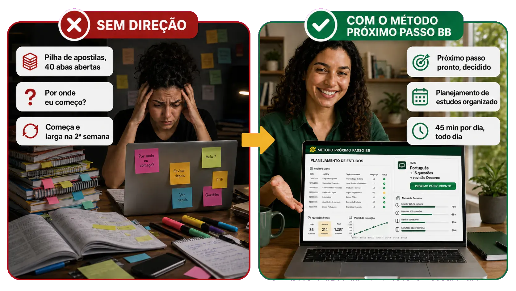 Comparação entre estudar sem direção e estudar com o Método Próximo Passo BB, com o planejamento visível na tela do notebook